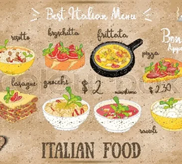 Recommend 9 Famous Italian Food Recipes